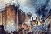 La revolución francesa: el fin del antiguo régimen